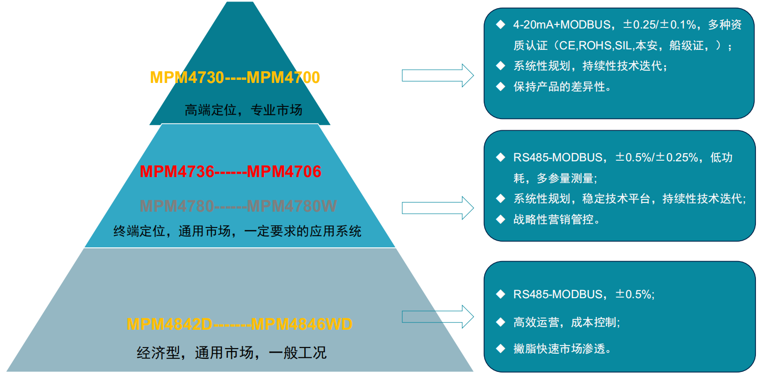 1641544869117550.png 1641544869117550.png